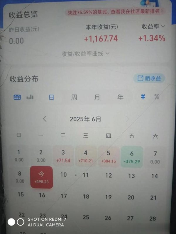 全国前三配资公司 冲击3400, 0609基金实盘。