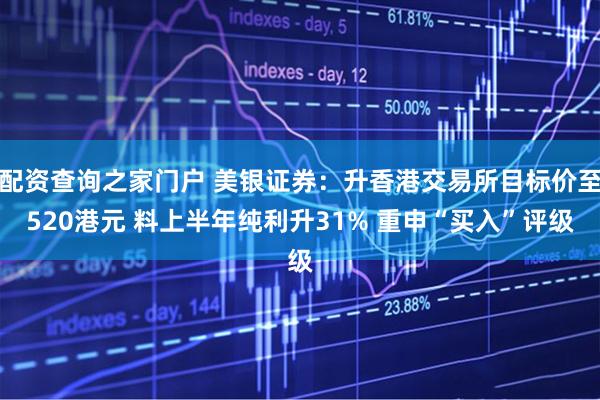 配资查询之家门户 美银证券：升香港交易所目标价至520港元 料上半年纯利升31% 重申“买入”评级